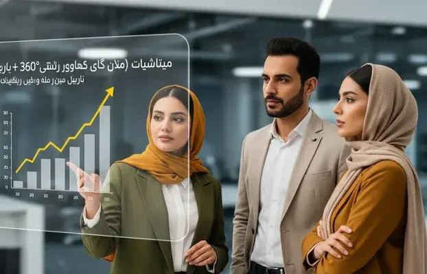 ۶۰+ آمار نمایشگاهی شگفت‌انگیز (آپدیت ۱۴۰۴) که فروش شما را متحول می‌کند